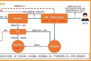 WNBA女状元克拉克 冲突了都这么好看！